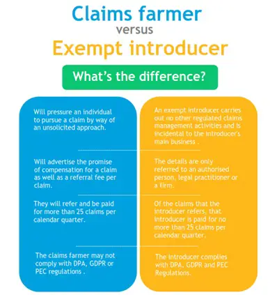 Claims Farmer 1 Fb Claims Farmer 1 Fb