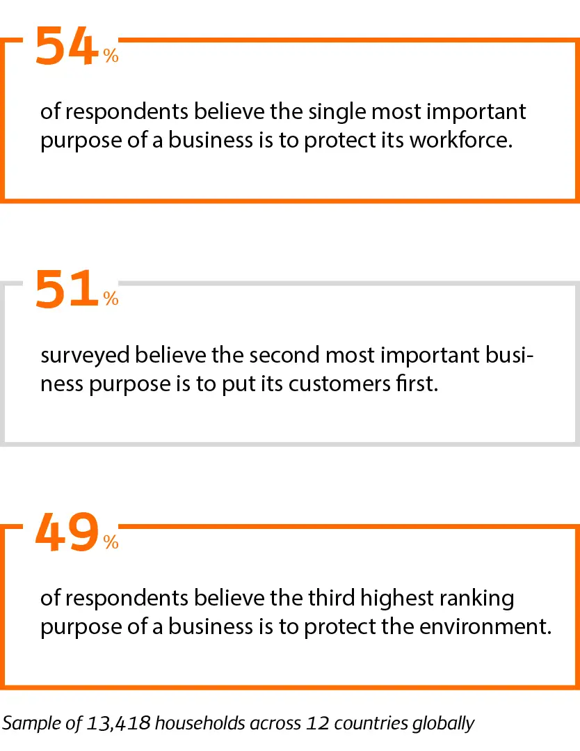 Foreword_Stats Foreword_Stats