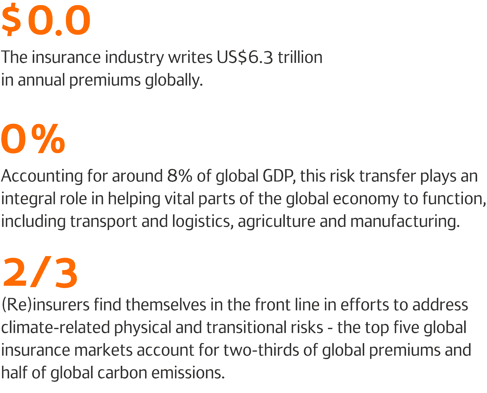 Insurance Market In Numbers 30 Insurance Market In Numbers 30
